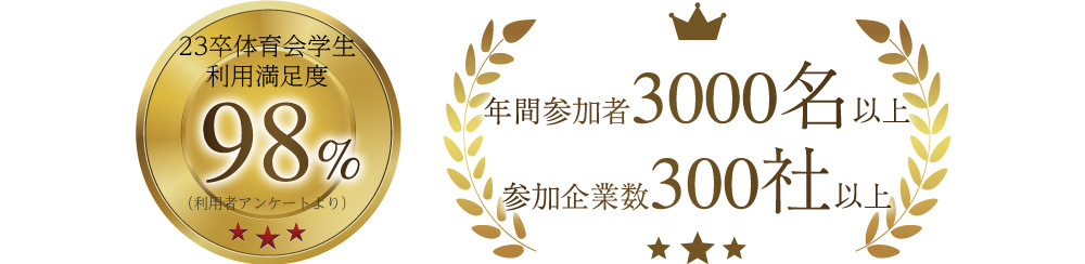 ご利用実績